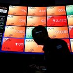 Indonesia Stock Market Ends Lower: IDX Composite Index Dips 0.30%