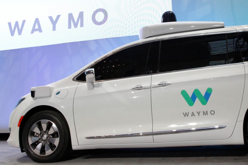 Unleashing the Potential: Waymo’s Sky-High Business Projections for 2025