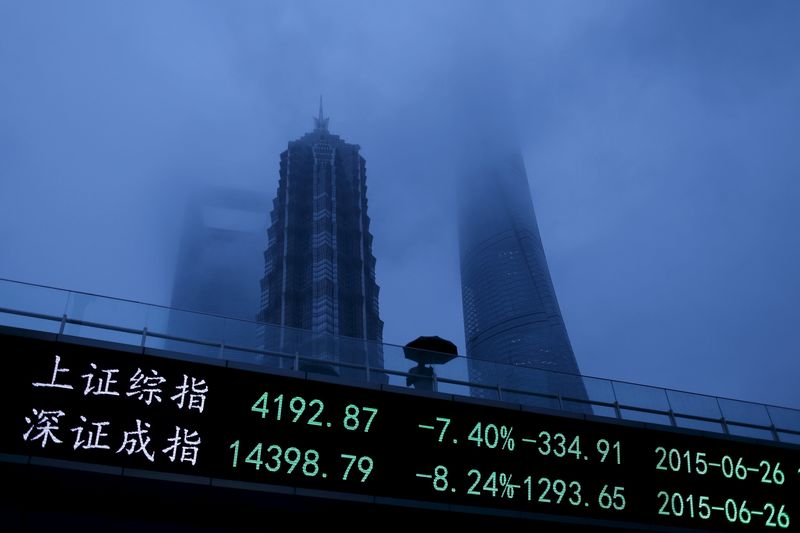 Future Forecast: 5 Global Trends Set to Influence Chinese Markets in 2025-2026