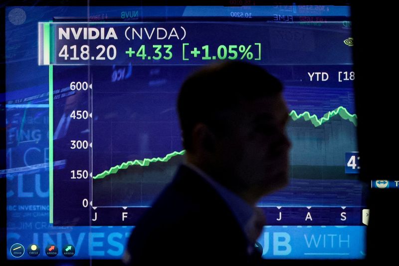 Analyst Buzz: Nvidia Stock Primed for 40% Upside, Cisco Now a Buy