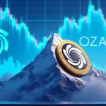 Top 5 Altcoins That Could Turn $2,000 into Millions by 2026