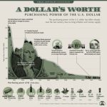 Escape the fiat farm: How Bitcoin breaks the chains of ‘wage slavery’