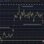 Altcoins lead crash as $751M liquidated in last 24 hours and Bitcoin falls to July low