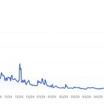 Is TON’s DeFi ready to lead a true financial revolution?