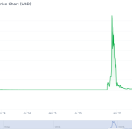 Anonymous creators, storybook slumbers, and a Marvel-style villian: Luckycoin’s stranger-than-fiction journey