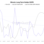 Two-speed market leaves Bitcoin caught between profit-taking and hesitation