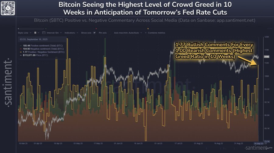 Bitcoin price at a ‘hinge point’ as traders await Fed decision today