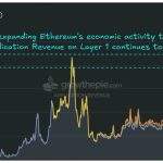 Arbitrum launches $40M  DeFi incentive amid intensifying L2 race