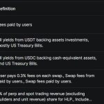 Did a DEX just beat Tether on daily revenue? Inside Aster’s $185B week