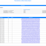 Bitcoin mining pool’s ‘missing’ $2B BTC may soon form American 340k BTC reserve