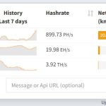 Top Bitcoin mining pool SBI Crypto hacked, $21 million stolen