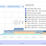 How XRP’s renewed role is driving crypto-fiat settlement and innovation worldwide