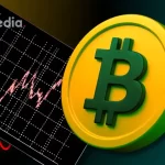 Bitcoin Price Extends Gains, But Technical Signals Hint at a Pullback Below $110K—What’s Next?