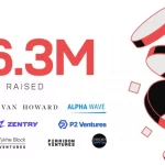 PlayAI Goes Live on Mainnet as Kaito Community Round Pushes Funding to $6.3M