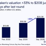 Huge $100 billion crypto listing stampede started by Kraken’s stealth IPO filing