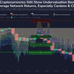Why Bitcoin pumped today: How US liquidity lifted BTC above $90,000 and ETH over $3,000