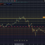 Bull or bear? Today’s $106k retest could decide Bitcoin’s fate