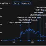 Aave launches first DeFi app that feels like a real bank — and it might finally bring crypto to everyone