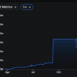 Sidechains pay, XRPL won’t — the real tug-of-war over staking and XRP’s future