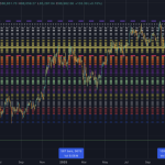 Akiba’s medium term $49k Bitcoin bear thesis – why this winter will be the shortest yet