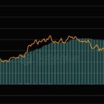 Why Texas is buying Bitcoin from BlackRock before building a real reserve