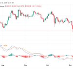 Ethereum Price Prediction 2025: ETH Dips to $3,200 on Holder Selling Frenzy, Whales Defy Losses—$EV2 Presale Ignites Gaming Rally