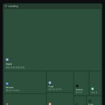 Aave prices are crashing as insiders warn a “hostile” holiday vote could destroy the protocol’s dominance