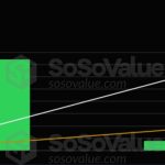 Chainlink’s $64M Grayscale ETF debut hides private banking loophole threatening to sever link between usage and price