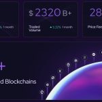 Cardano now has institutional-grade infrastructure, but a glaring $40 million liquidity gap threatens to stall growth