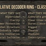 The CLARITY Act uses Bank Secrecy laws to quietly kill decentralized access without ever banning code