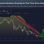 Shockingly quiet XRP whales are stacking up 42 new millionaire wallets as price stays stuck under $2