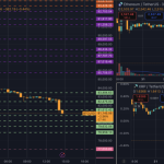 Crypto market crashes erasing $220B as Israel strikes Gaza with ETH and XRP leading weekend losses