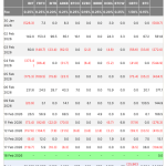 Bitcoin faces a liquidity trap as spot ETF flows go flat