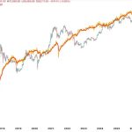 Bitcoin may tumble toward $30,000 next year unless it shows real progress toward quantum proof upgrades