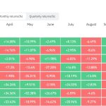 Bitcoin set for record 5th monthly loss in a row as ETF outflows put $58,000 in sight