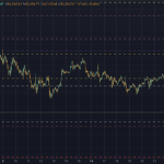 Bitcoin rejects $62k as spot ETF flows swing positive — but if we lose this floor things get ugly