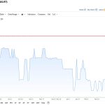 Homebuyers can now borrow against Bitcoin to get a mortgage without selling or liquidation risk