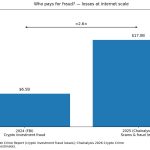 Uniswap wins again in New York court as judge draws new line on DeFi liability