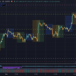 Bitcoin jumps to $72,000 as Asia’s stock market meltdown deepens