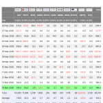 Bitcoin price jumps as global markets shake, fueled by ETFs and institutional buying