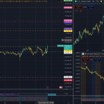 Bitcoin, stocks rally because of chatter that Iran is ready to ‘end the war’ as Dollar Index sinks below 100