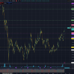 Bitcoin surges on $650 million short squeeze, passing $76,000 as US inflation numbers fuels risk asset rally