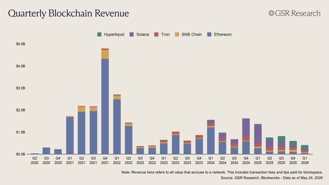 Ethereum’s privacy push faces a 12-month deadline as markets reward privacy-first assets