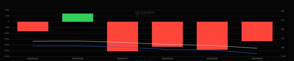 Ethereum’s $1,500 test shows how quickly Wall Street’s crypto trade has turned