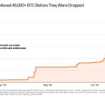 A $293 billion fight over Satoshi’s Bitcoin just got a lot more complicated