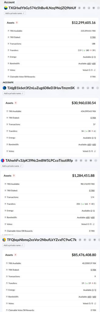 US turns stablecoin issuer Tether into a financial weapon against Iran, freezing nearly $500 million