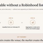 Robinhood launched a Wall Street layer 2 chain and the market crowned a $150M cat coin first
