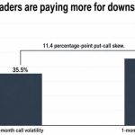 As Bitcoin breaches $66K its latest bottom signal trapped buyers in a 20% loss